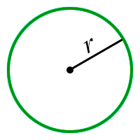  Схема - Площадь Круга через Радиус