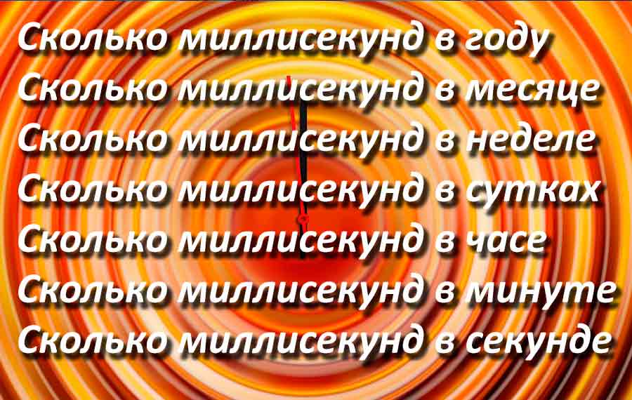 Сколько миллисекунд в году, месяце, неделе, дне, часе, минуте, секунде